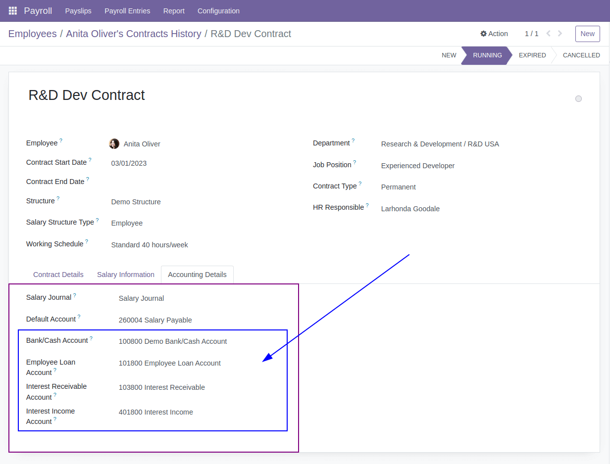 Loan Contract Accounting Details
