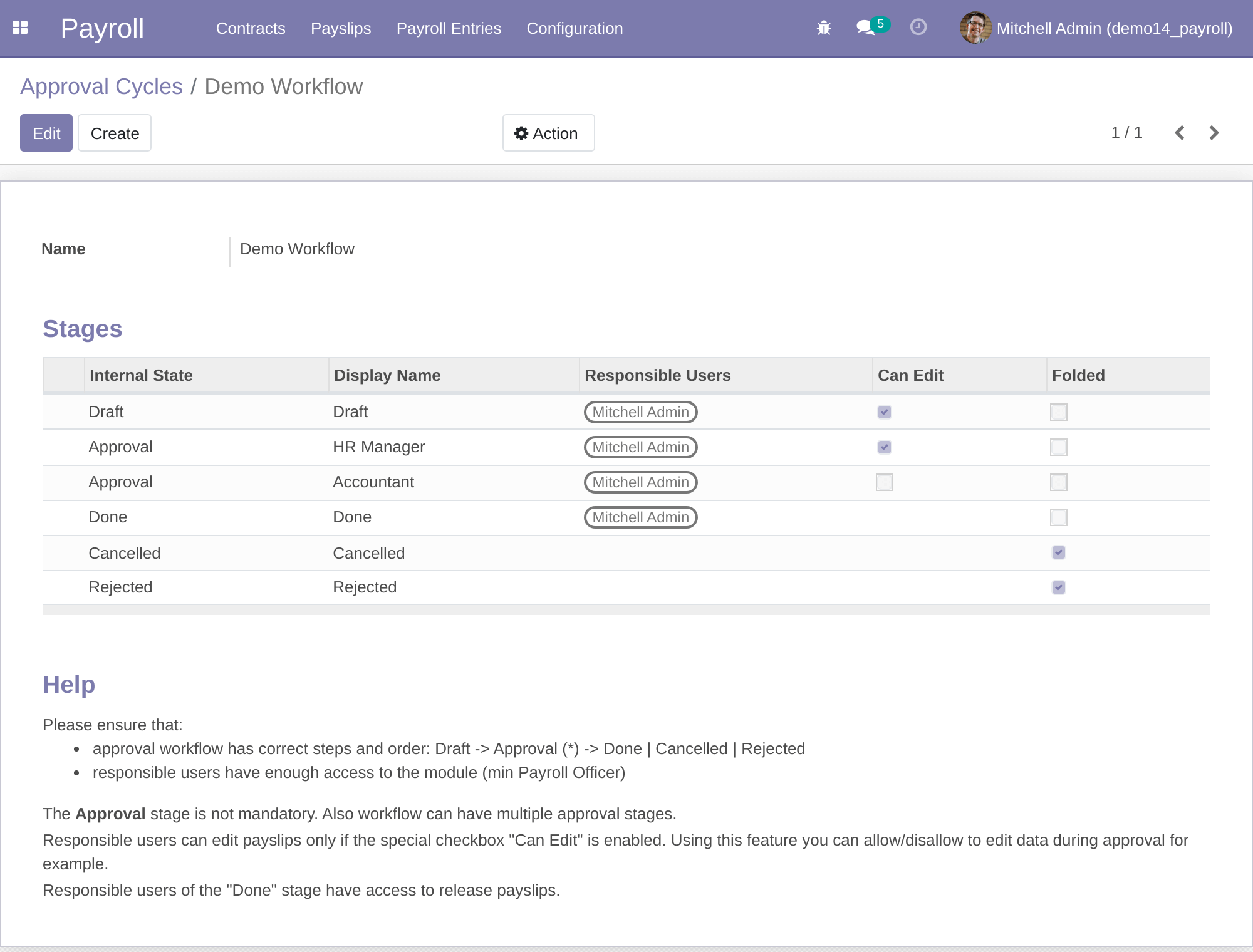 Payroll Approval Workflow Form