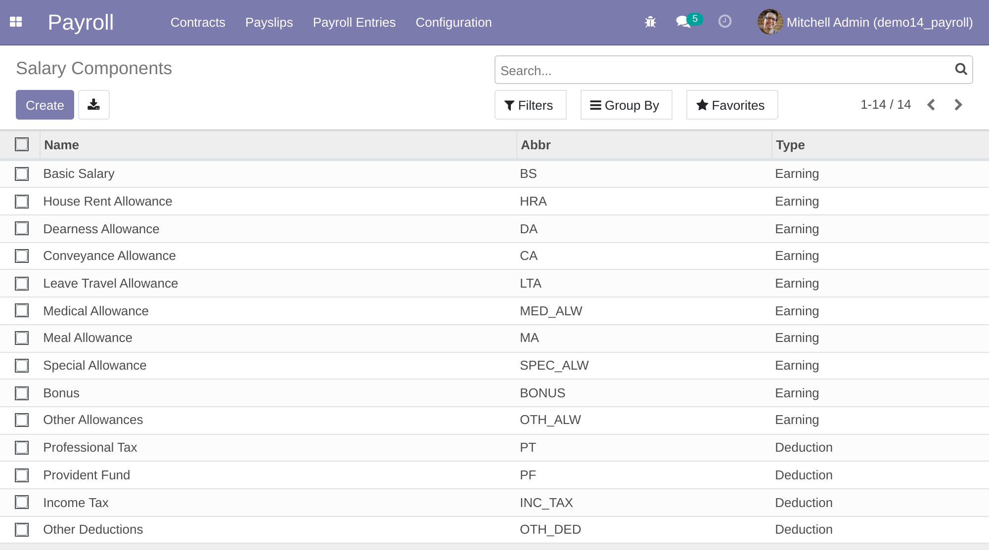 Salary Components