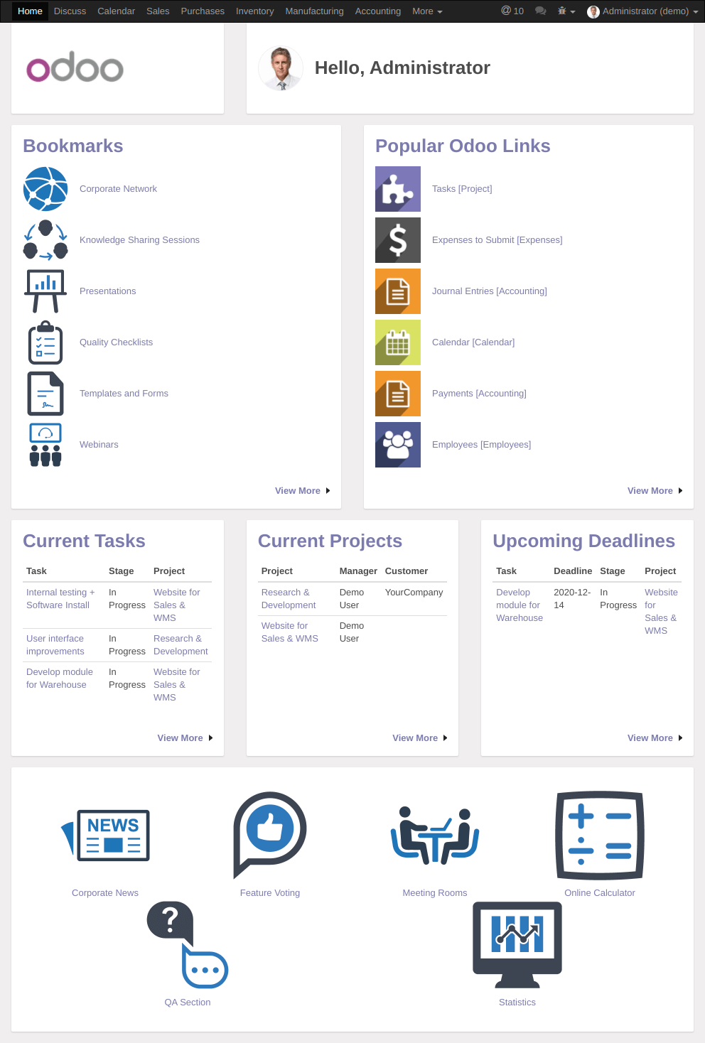 Dashboard Layout Medium Devices