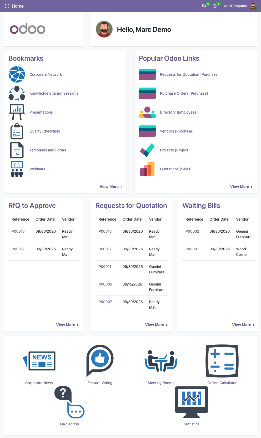 Dashboard Layout Medium Devices