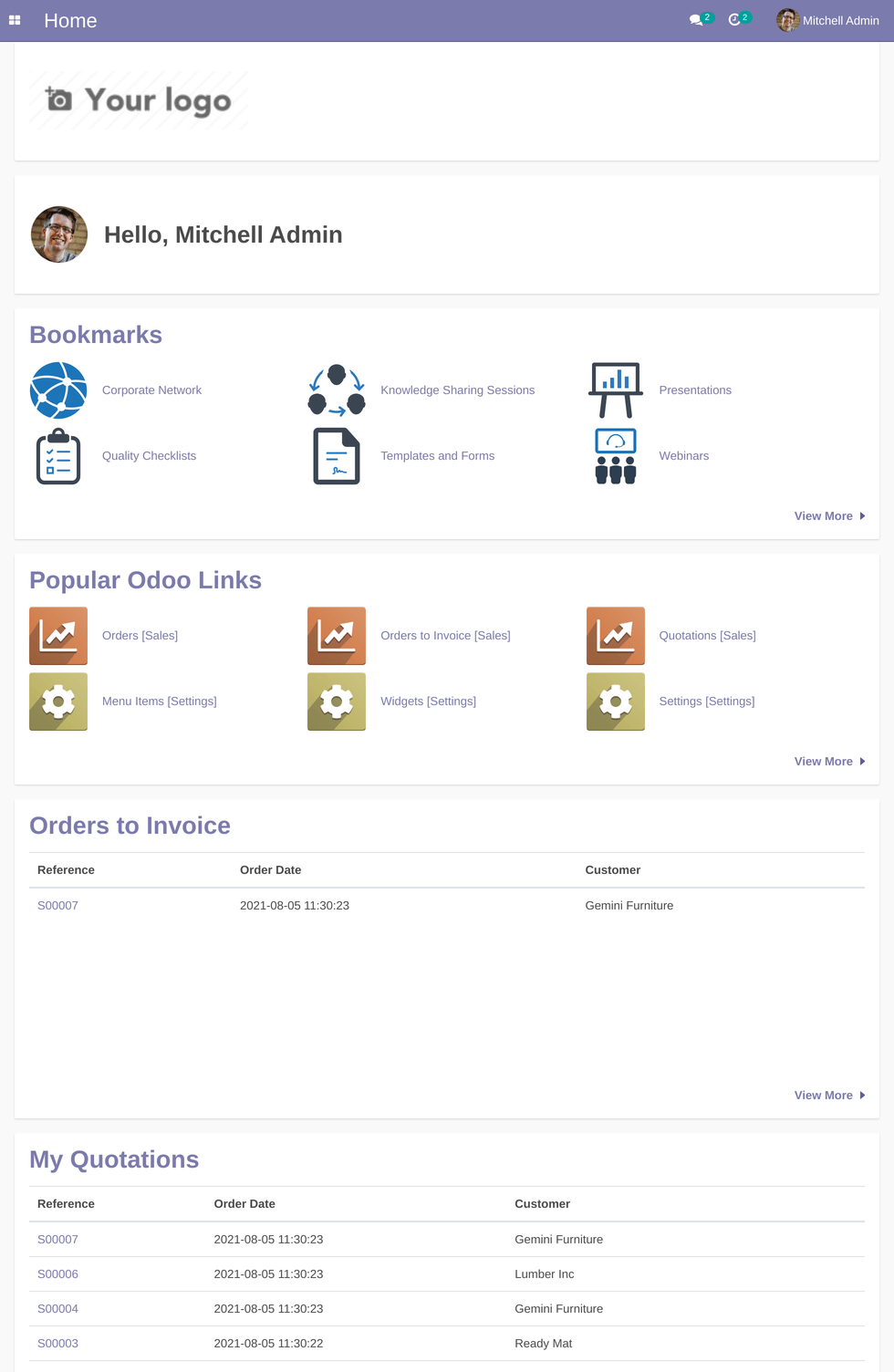 Dashboard Layout Medium Devices