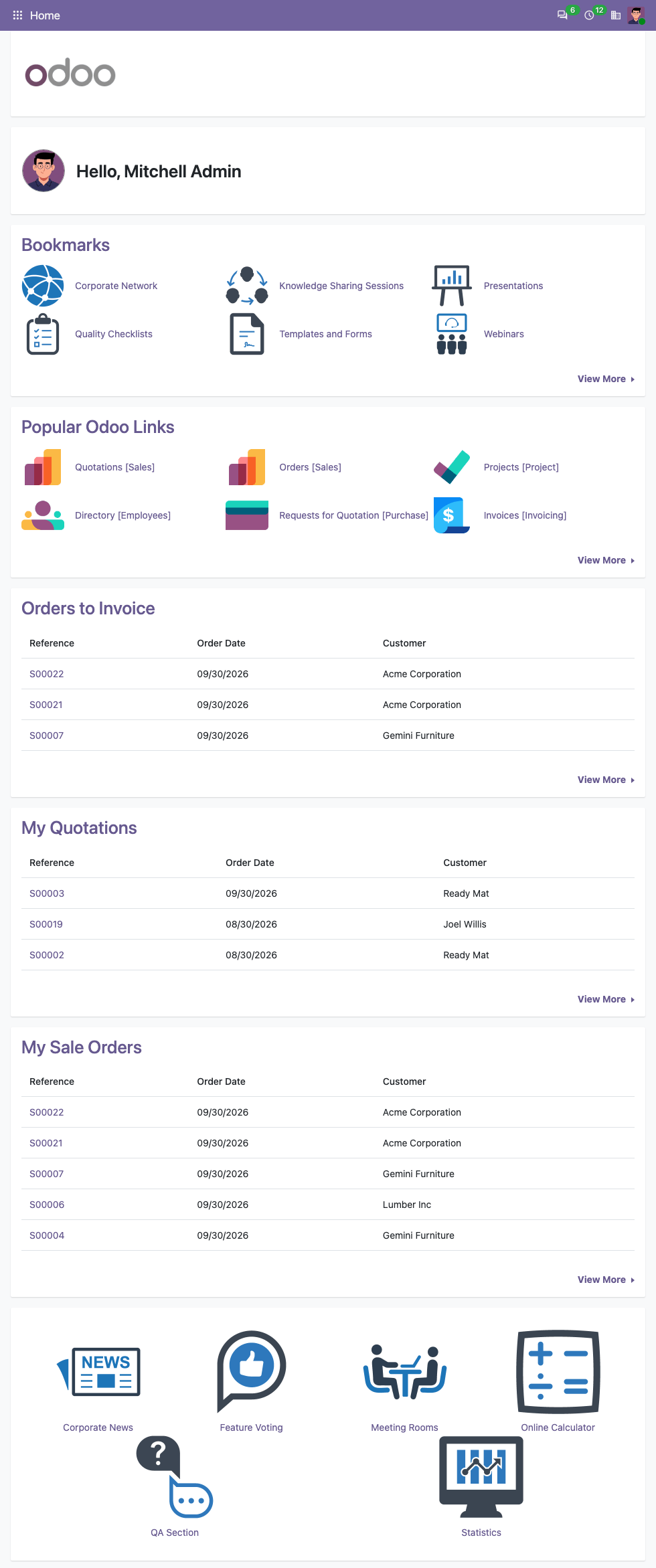 Dashboard Layout Medium Devices