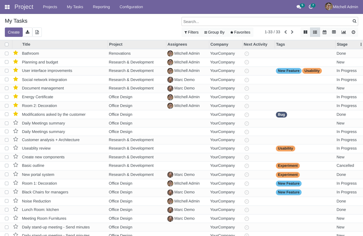 Tasks to Excel
