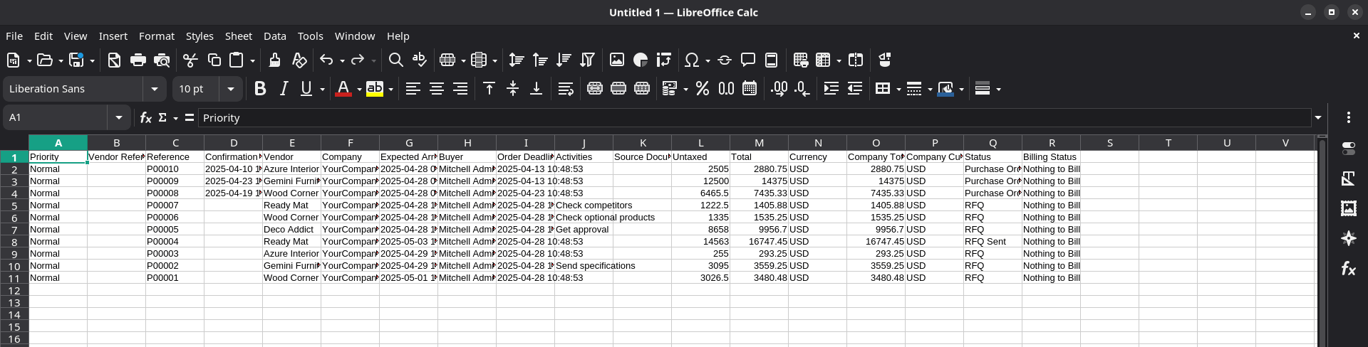 LibreOffice Calc imported purchase orders