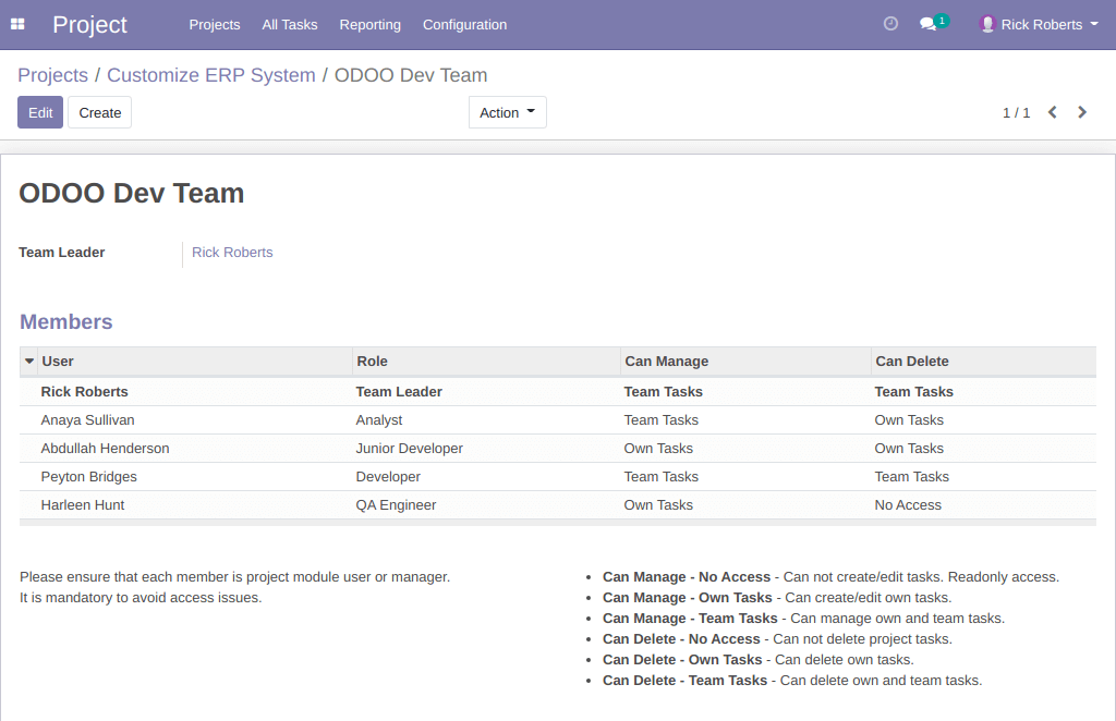 Project Team Creating