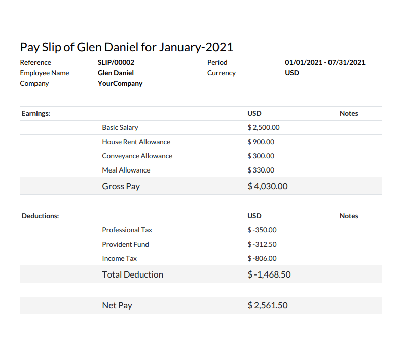 Payslip PDF Report