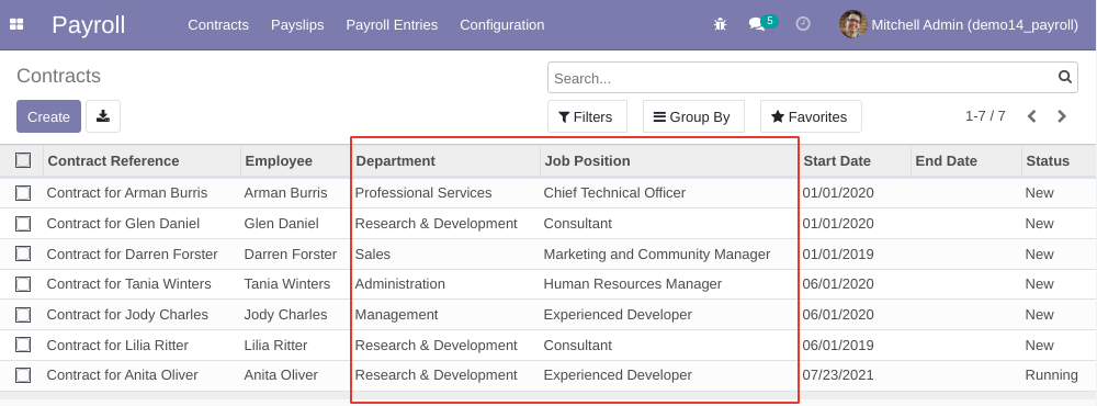 Payroll Contracts