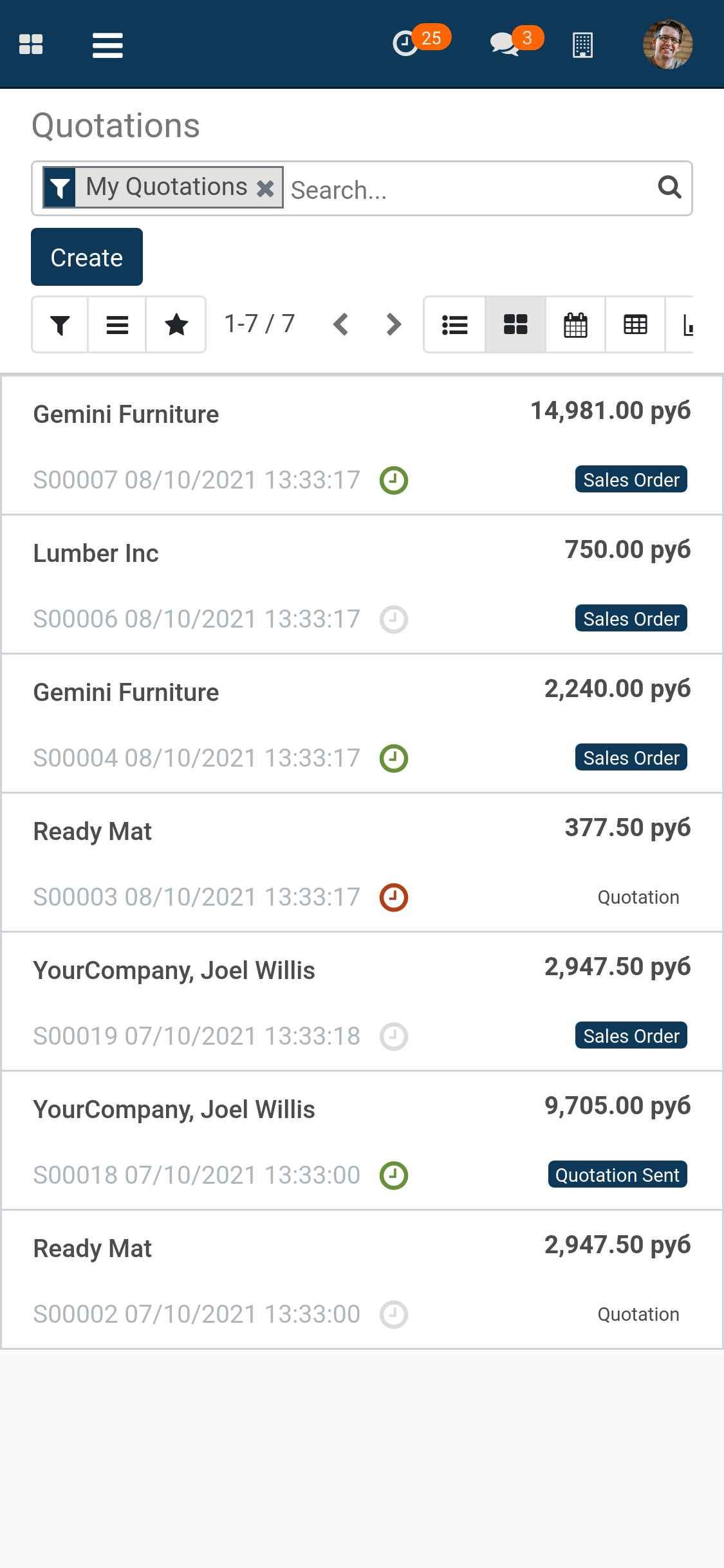 Sales Kanban View
