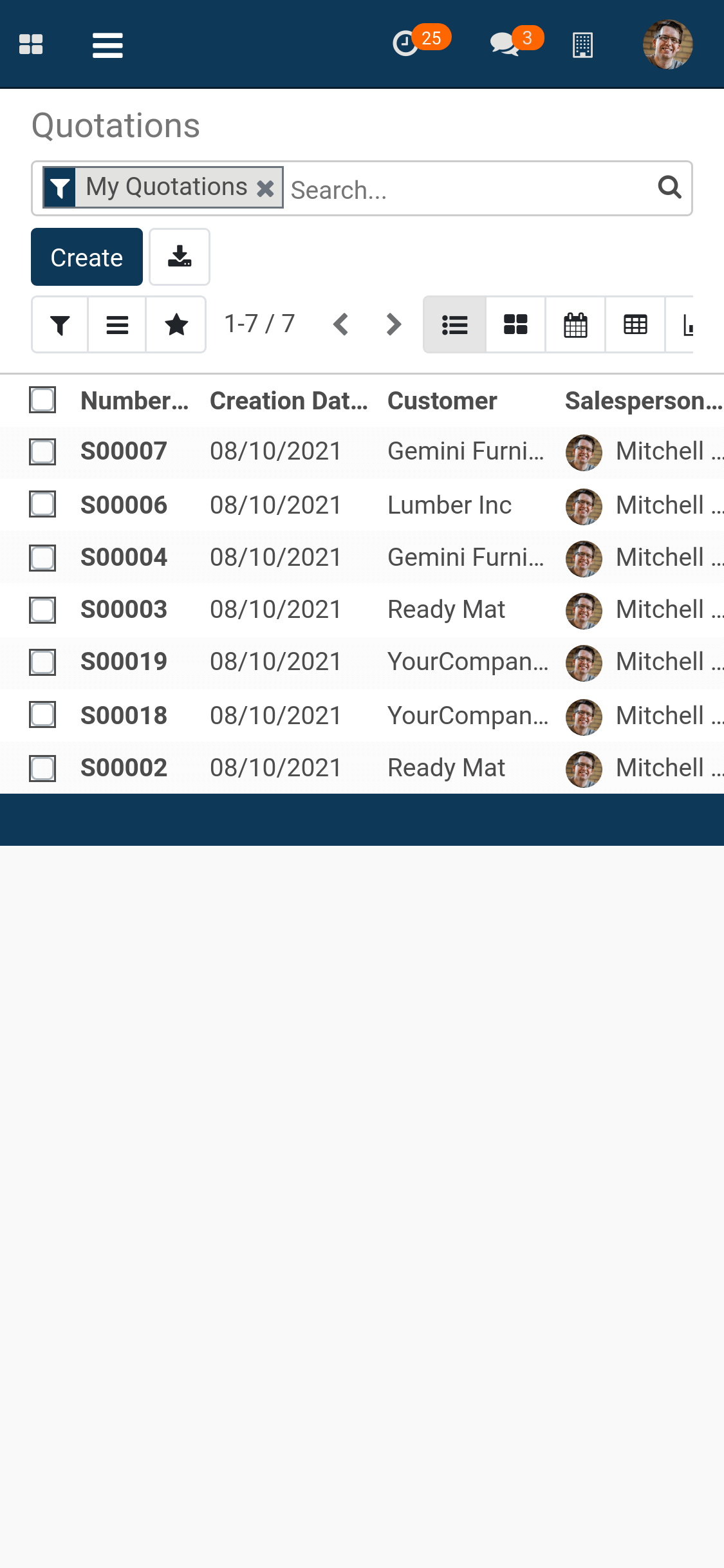 Sale Orders List