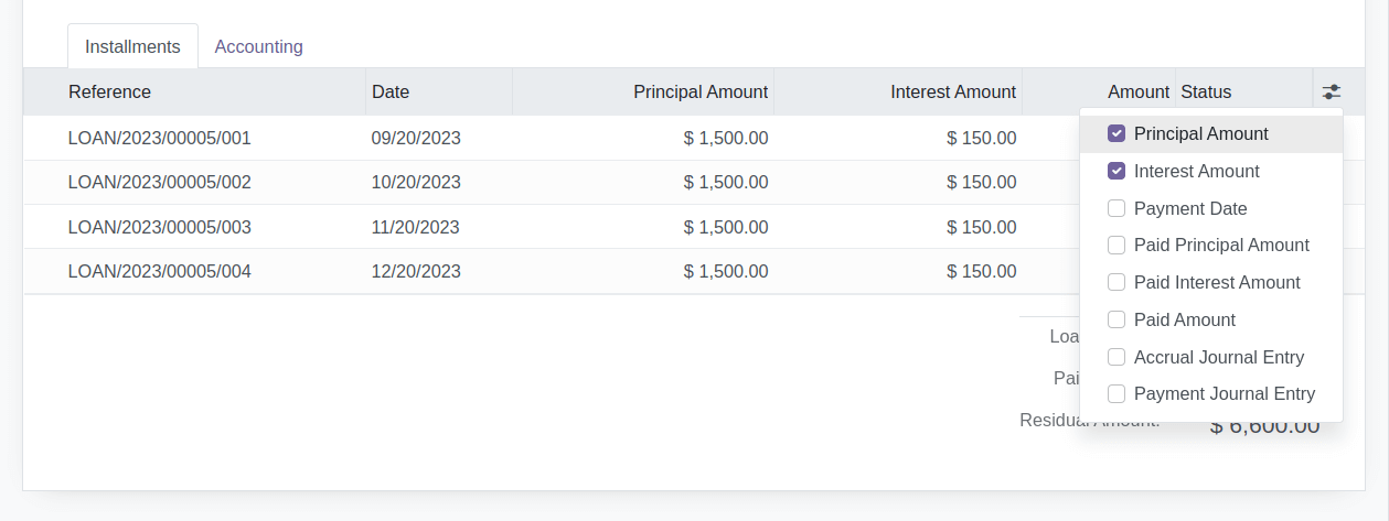 Loan Installment Details