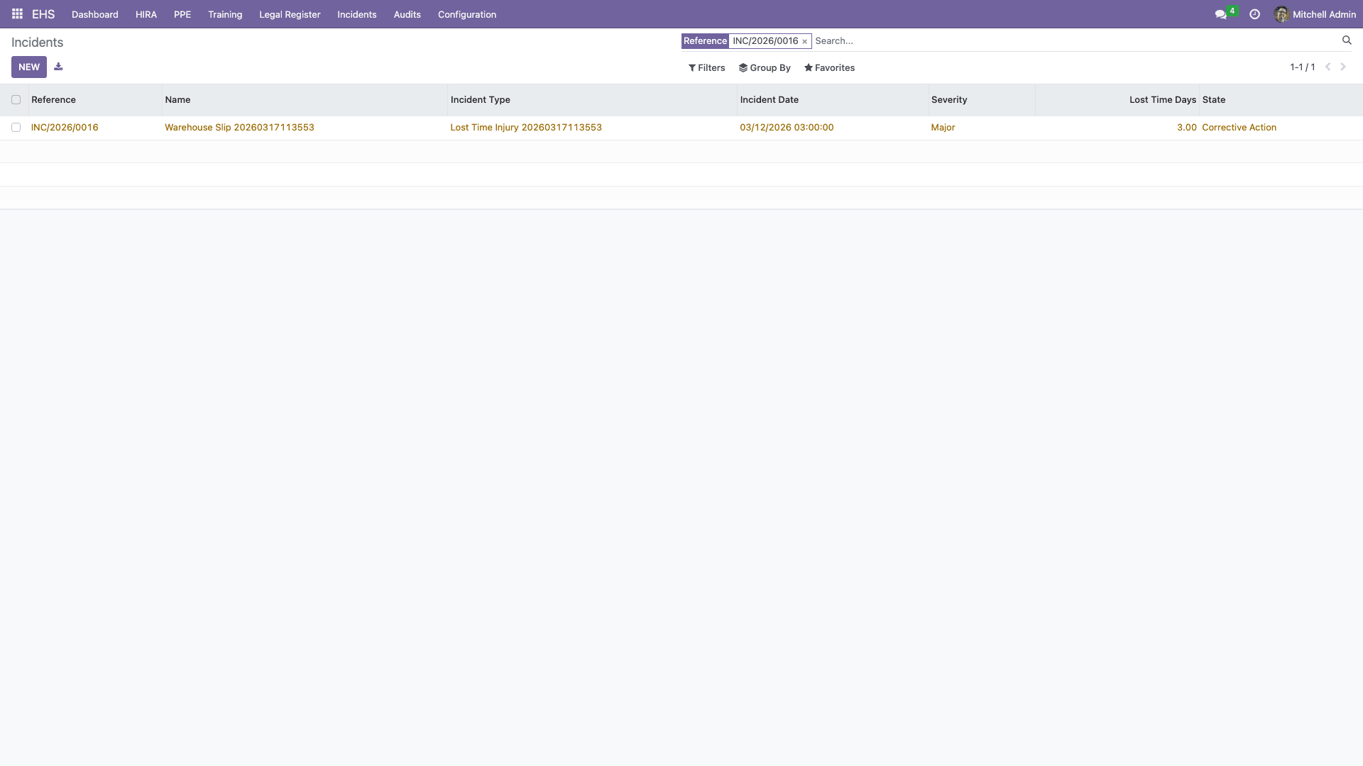 Incident register