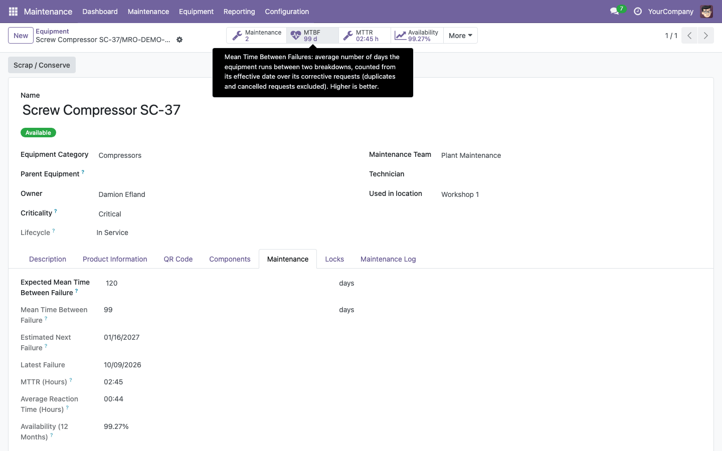 Equipment KPIs with a tooltip